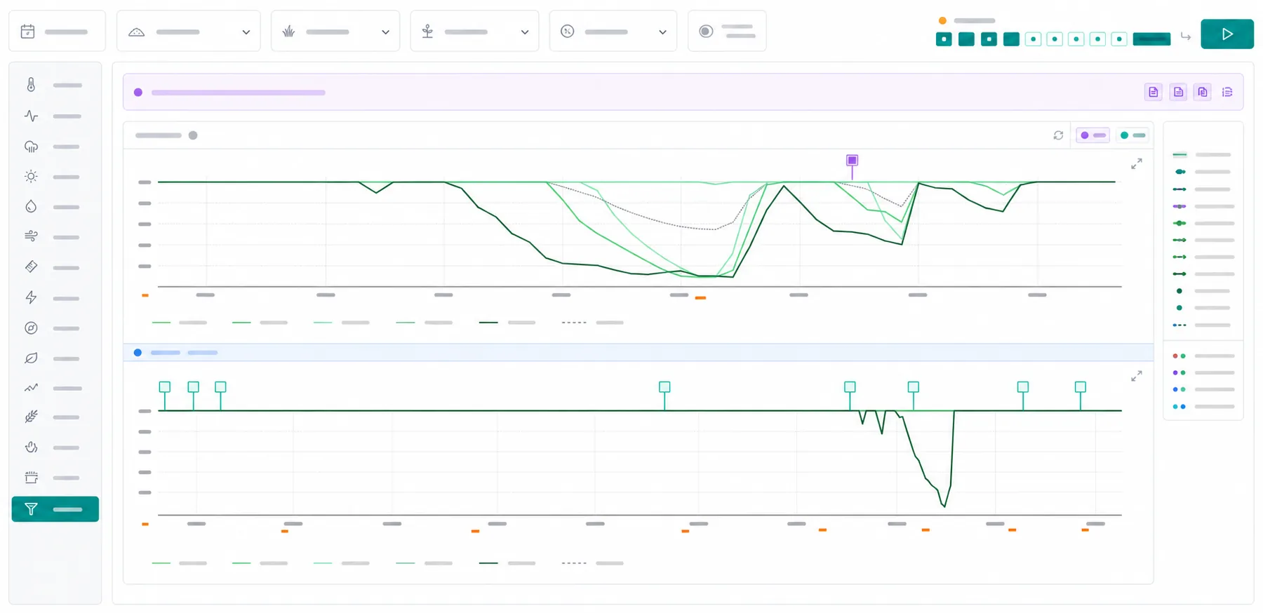 Cycle cultural — analyse jour par jour